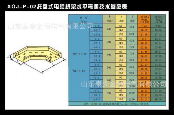 新澳门免费原料网大全