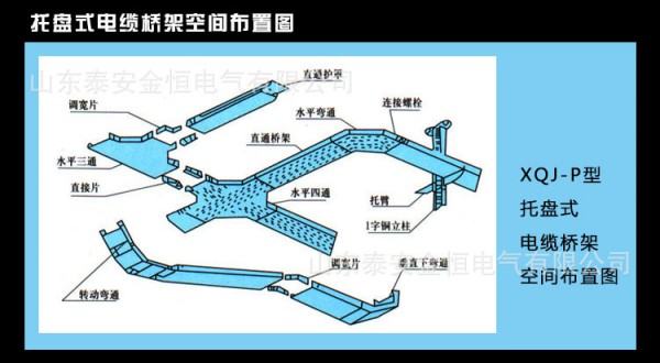 新澳门免费原料网大全