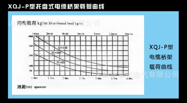 新澳门免费原料网大全