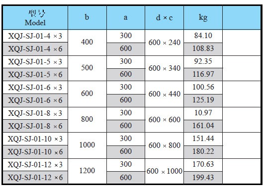 新澳门免费原料网大全