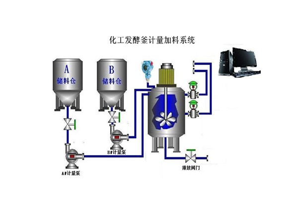 新澳门免费原料网大全